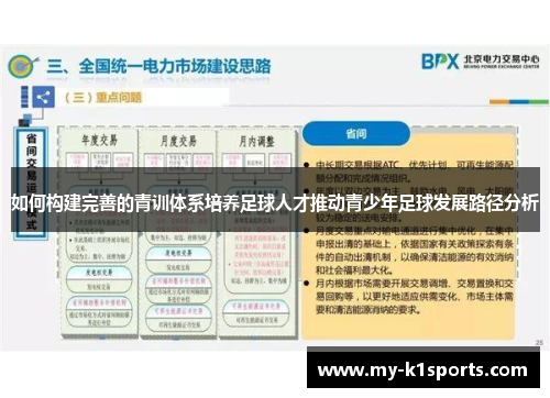 如何构建完善的青训体系培养足球人才推动青少年足球发展路径分析