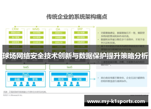 球场网络安全技术创新与数据保护提升策略分析