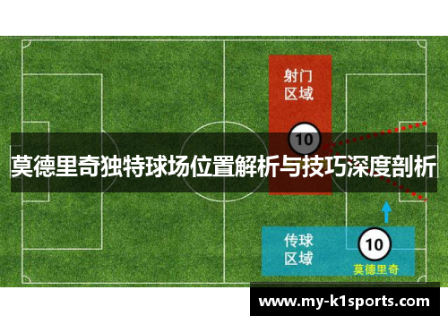 莫德里奇独特球场位置解析与技巧深度剖析