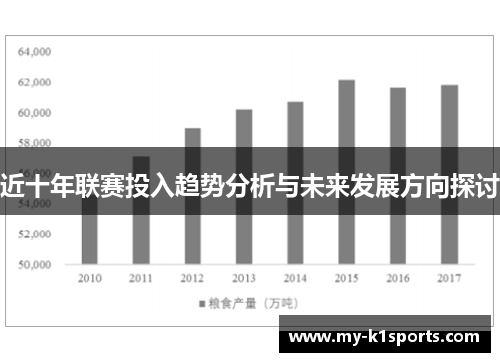 近十年联赛投入趋势分析与未来发展方向探讨