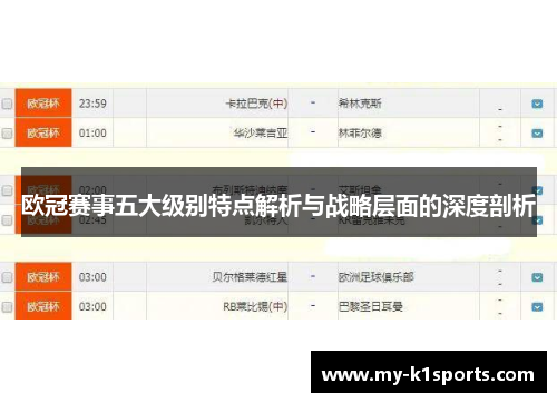 欧冠赛事五大级别特点解析与战略层面的深度剖析